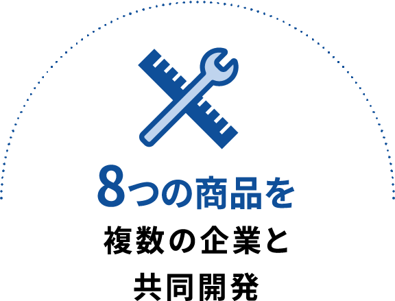 8つの商品を複数の企業と共同開発